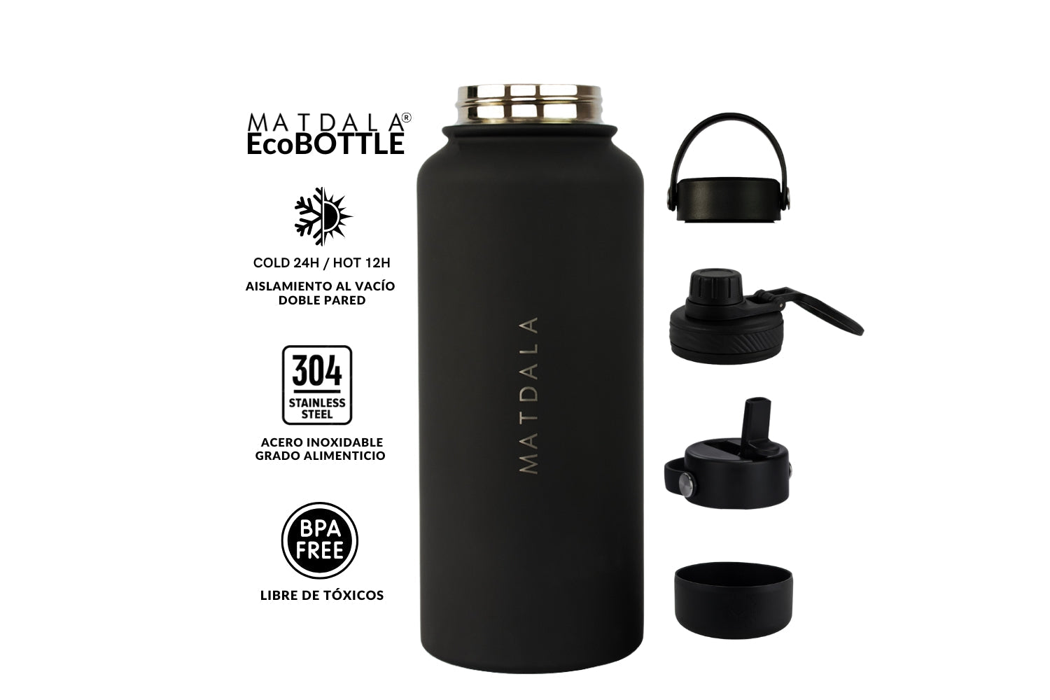Botellas Térmicas Personalizadas