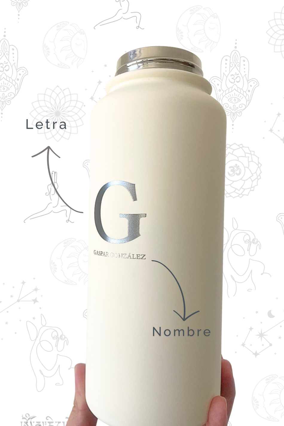 Personalización EcoBOTTLE