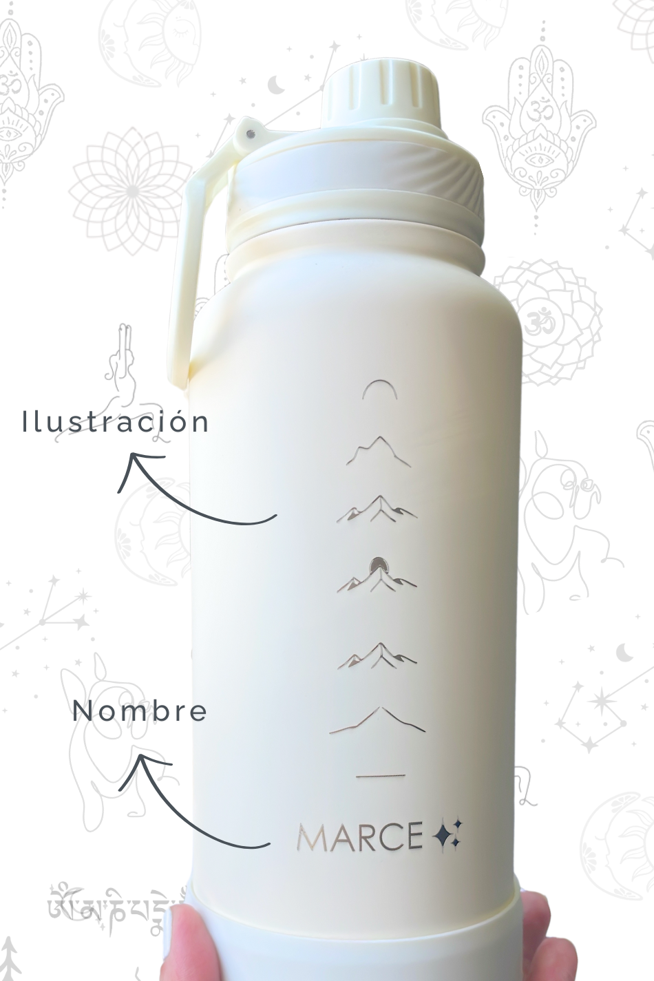 Personalización EcoBOTTLE