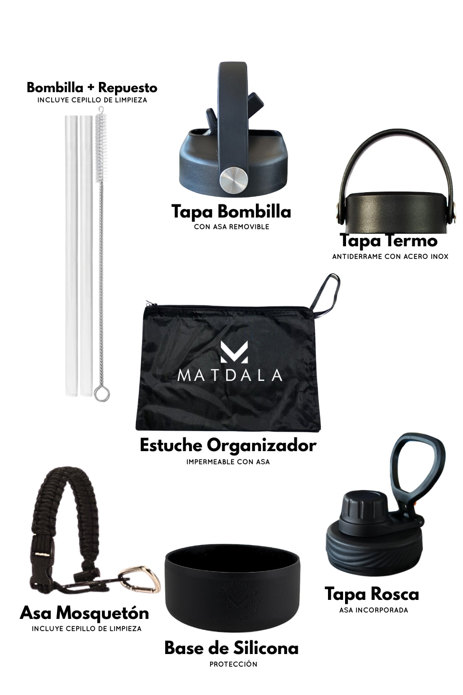 Pack Full Botella Térmica Black + Estuche