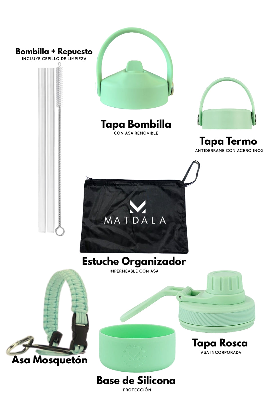 Pack Full Botella Térmica Menta + Estuche
