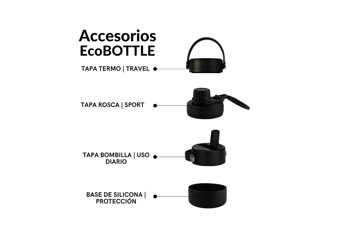 EcoBOTTLE Accesorios